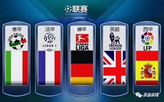 真正的焦点