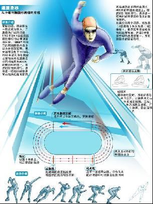 目上的整体