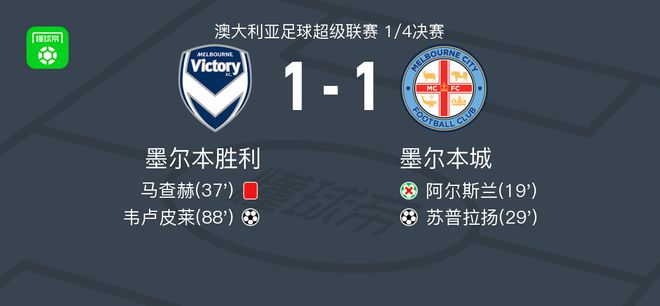 得水
