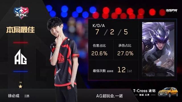 可小觑